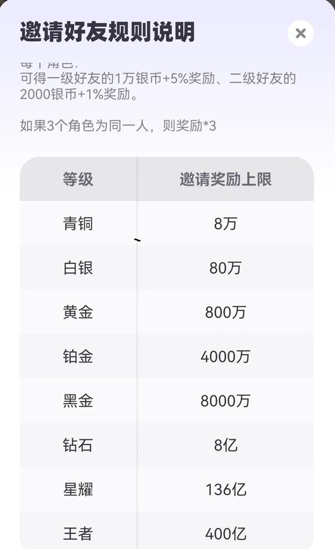 抖推猫怎么做代理？抖推猫最新注册步骤讲解-掘金号