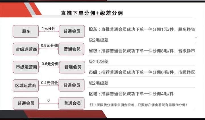 折扣寄快递项目怎么做代理？正运通半价寄快递平台代理招募-掘金号